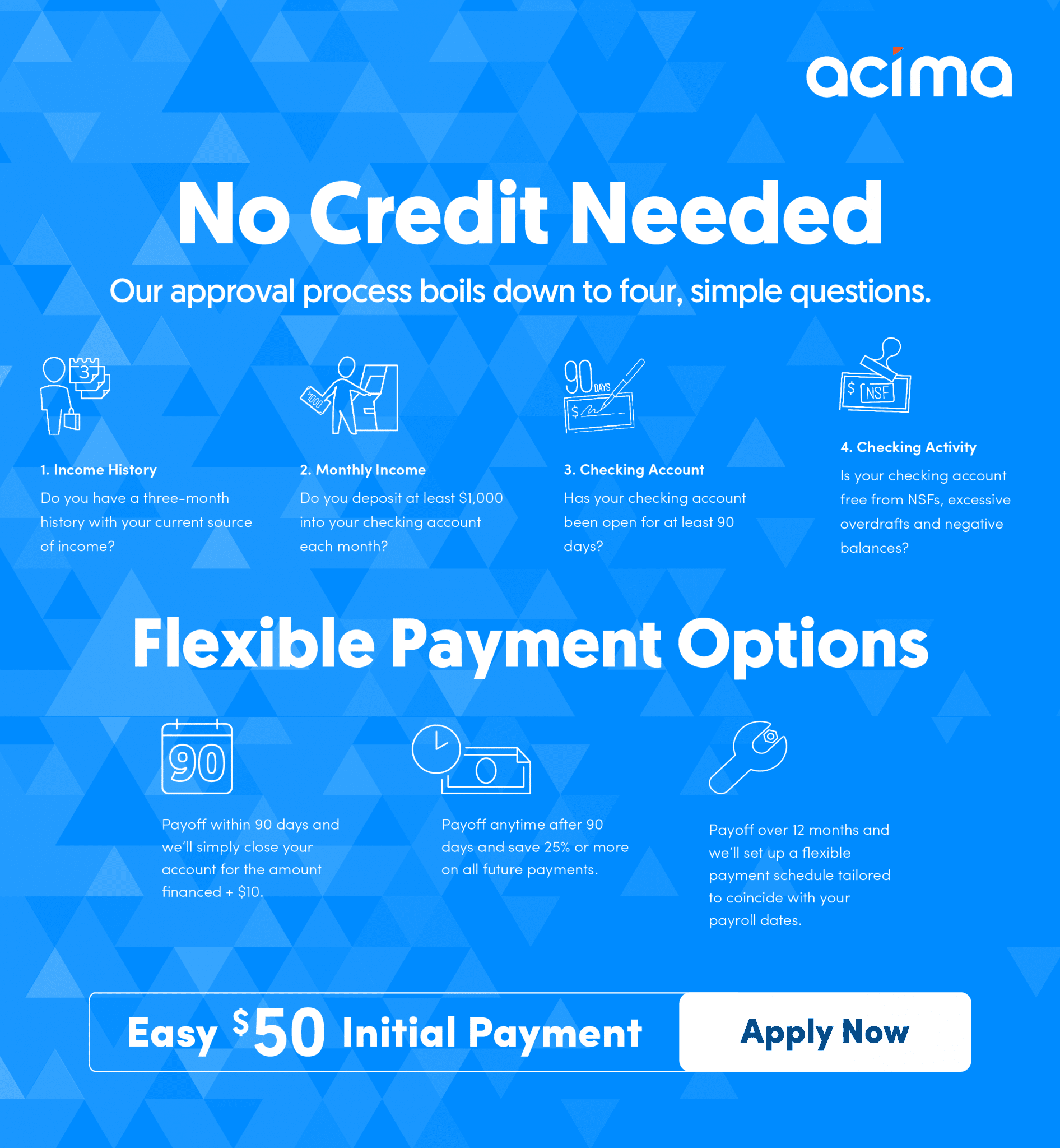 Acima No Credit Financing